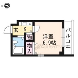 エルシティ四ノ宮の物件間取画像